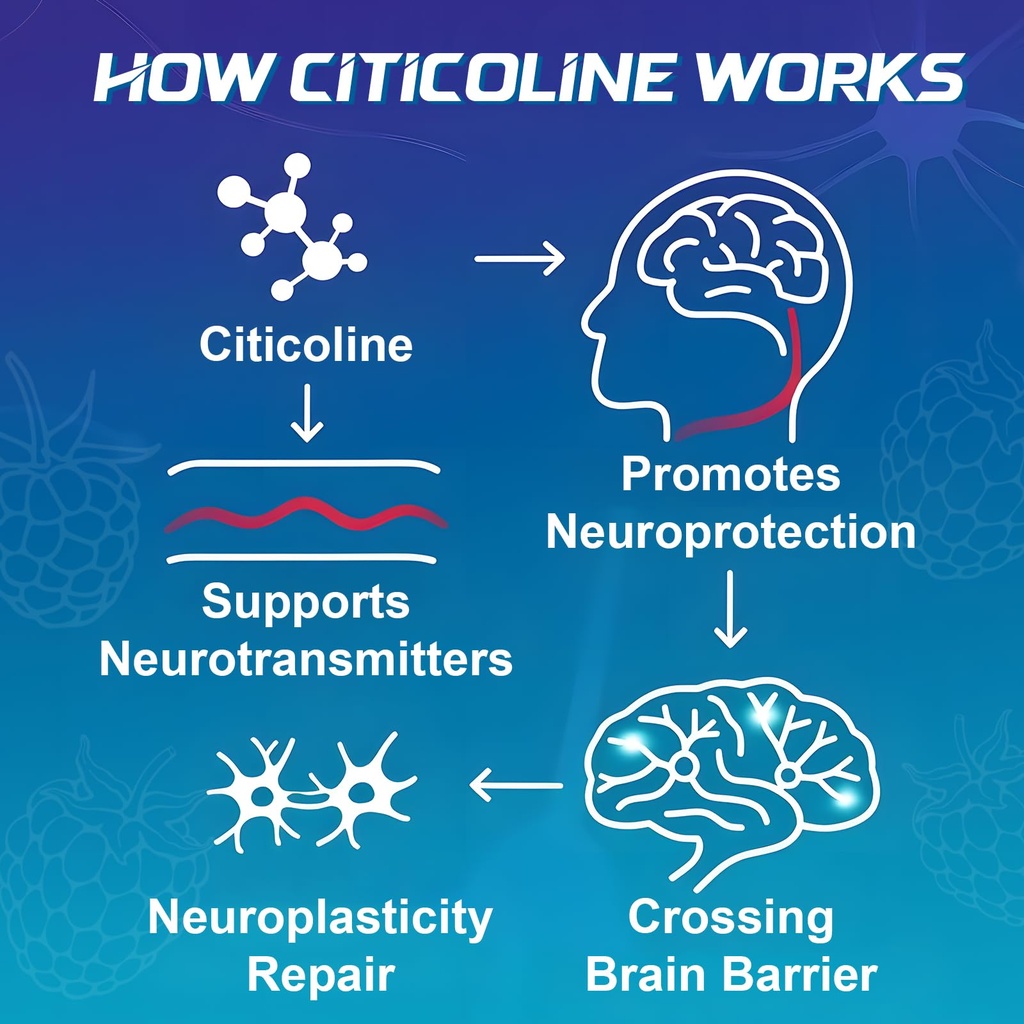 abyssus-citicoline-cdp-choline-1000mg-gu-3.jpg