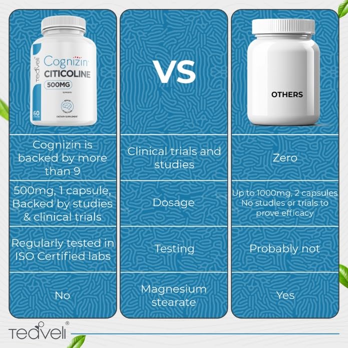 teaveli-citicoline-with-pharma-gaba-caps-6.jpg