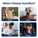 sumifun-xl-4-lidocaine-patches-maximum-s-6.jpg