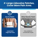 sumifun-xl-4-lidocaine-patches-maximum-s-4.jpg