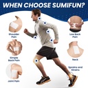 sumifun-xl-4-lidocaine-patches-maximum-s-5.jpg