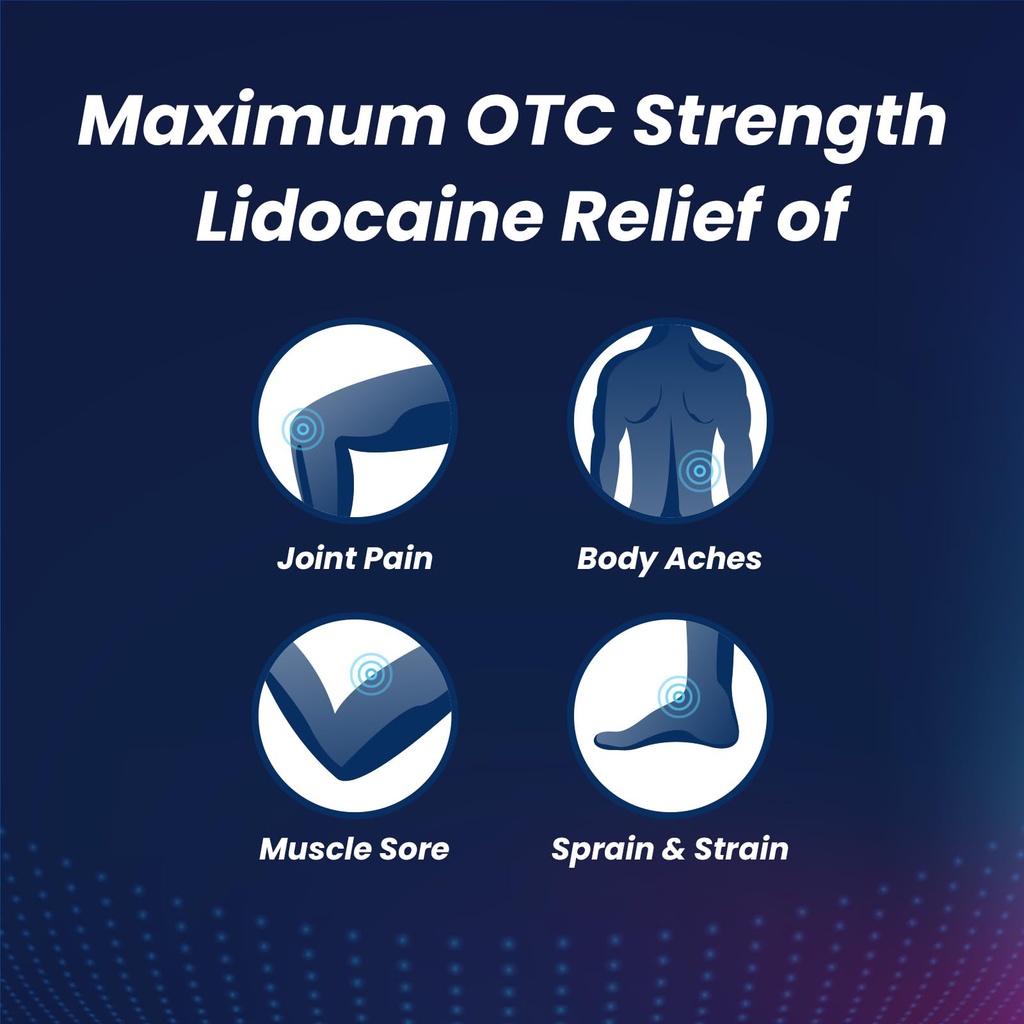 sumifun-4-lidocaine-patches-maximum-stre-5.jpg