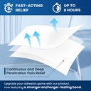 sumifun-4-lidocaine-pain-relief-patches--3.jpg