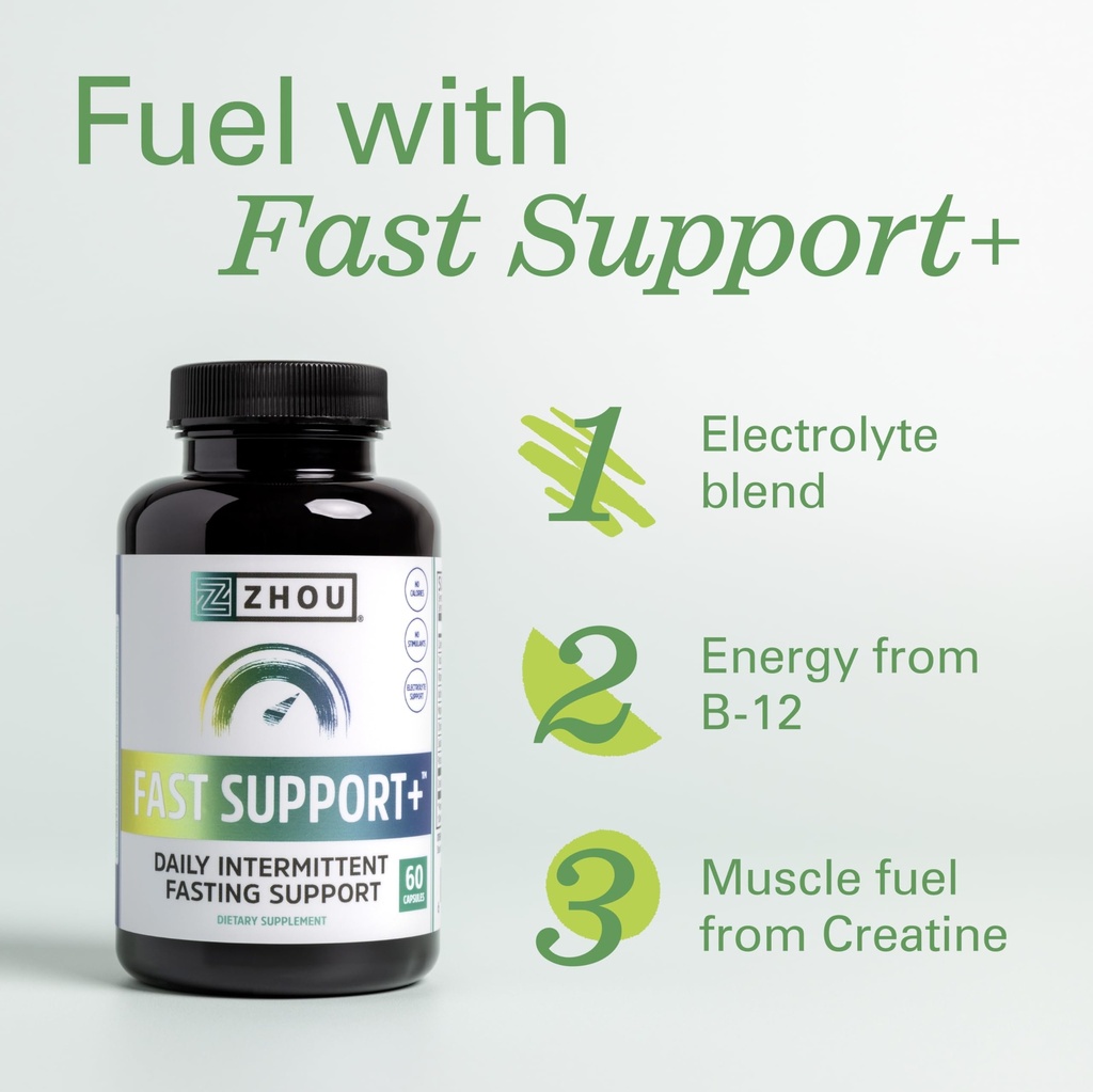 zhou-fast-support-fasting-electrolytes-n-3.jpg