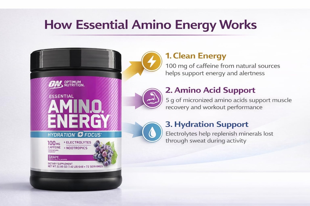 optimum-nutrition-amino-energy-powder-pl-2.jpg