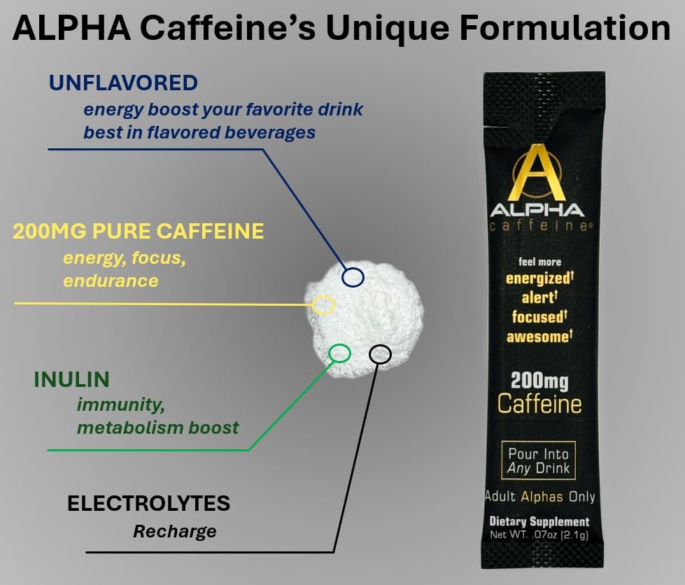 drink-energizer-i-energy-boost-any-drink-2.jpg