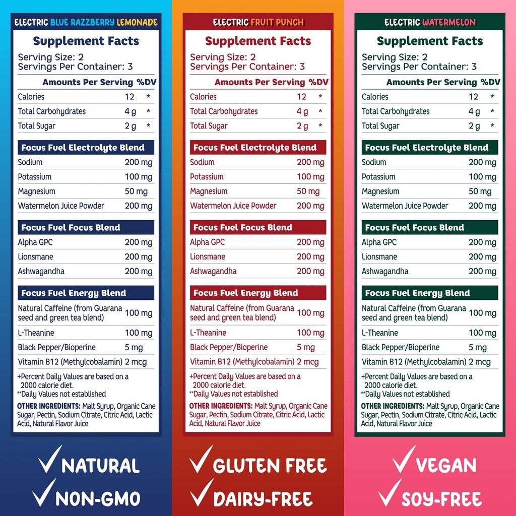 focusfuel-energy-chews-trial-size-variet-2.jpg