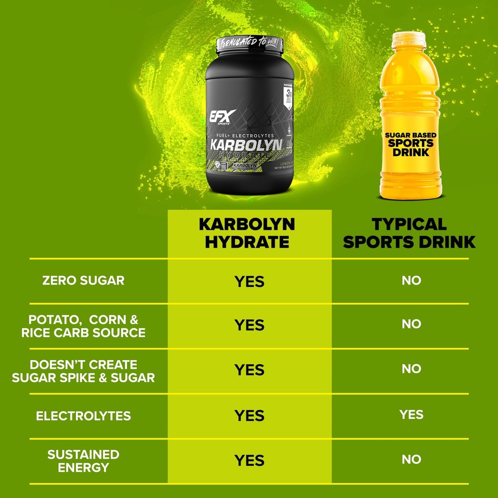 efx-sports-karbolyn-hydrate-carbohydrate-5.jpg