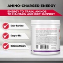 allmax-acuts-amino-energy-powder-with-am-2.jpg