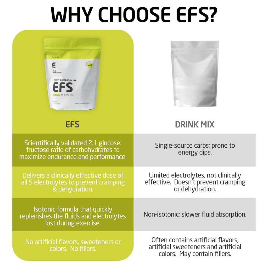 efs-hydration-endurance-drink-mix-premiu-3.jpg
