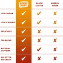 focusfuel-energy-chews-peach-sample-pack-4.jpg