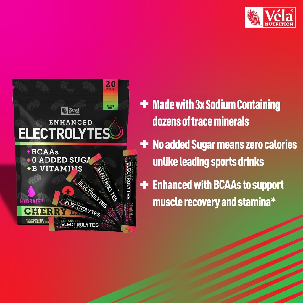 enhanced-electrolyte-powder-stick-packs--6.jpg