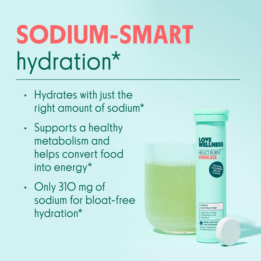 love-wellness-hello-burn-energize-electr-6.jpg