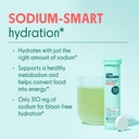 love-wellness-hello-burn-energize-electr-6.jpg