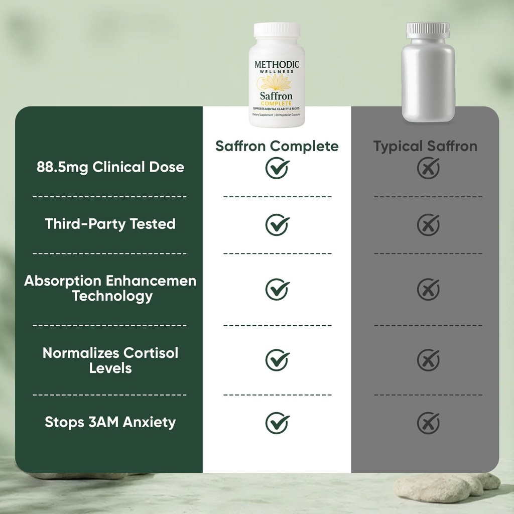 saffron-complete-supplements-88-5mg-saff-6.jpg