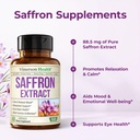 pure-saffron-extract-88-5mg-for-mood-sup-5.jpg