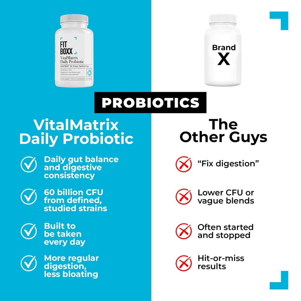 vitalmatrix-daily-probiotic-60-billion-c-2.jpg