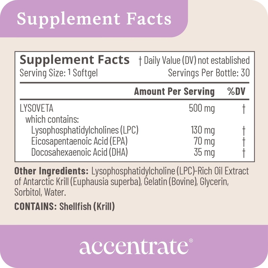 omega-w-lysoveta-lpc-epa-dha-supplements-5.jpg