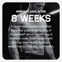 kaged-clean-burn-weight-loss-powder-calo-4.jpg