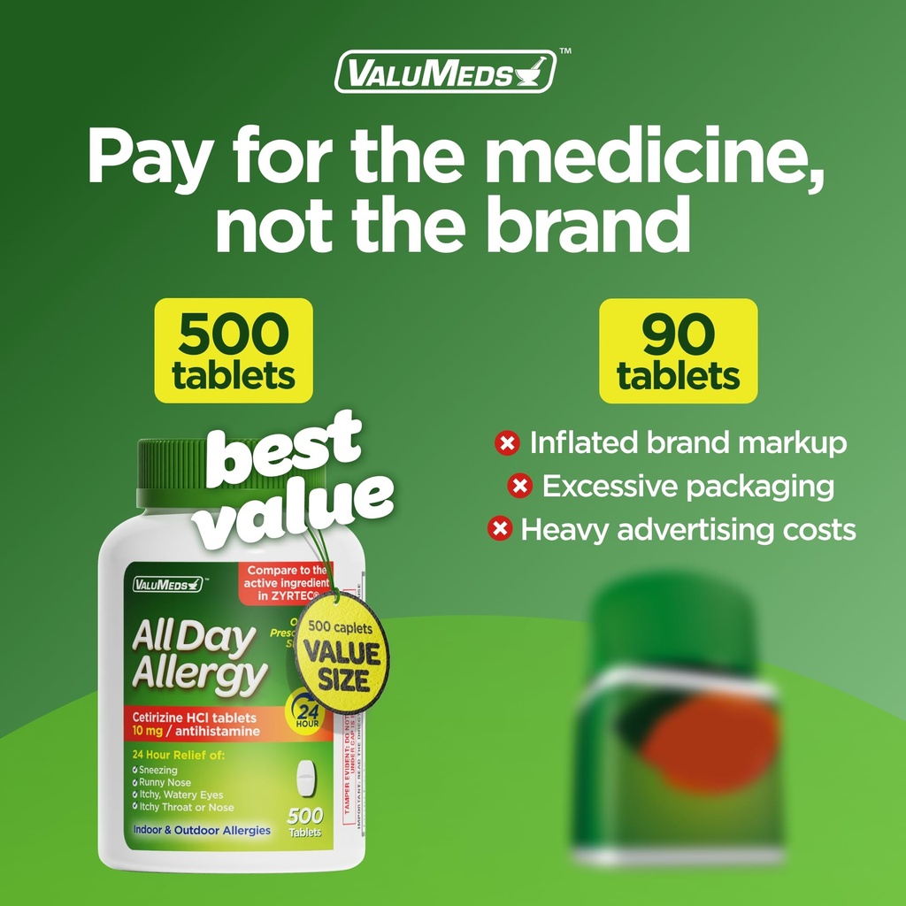 valumeds-24-hour-allergy-medicine-antihi-3.jpg