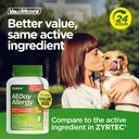 valumeds-24-hour-allergy-medicine-antihi-2.jpg