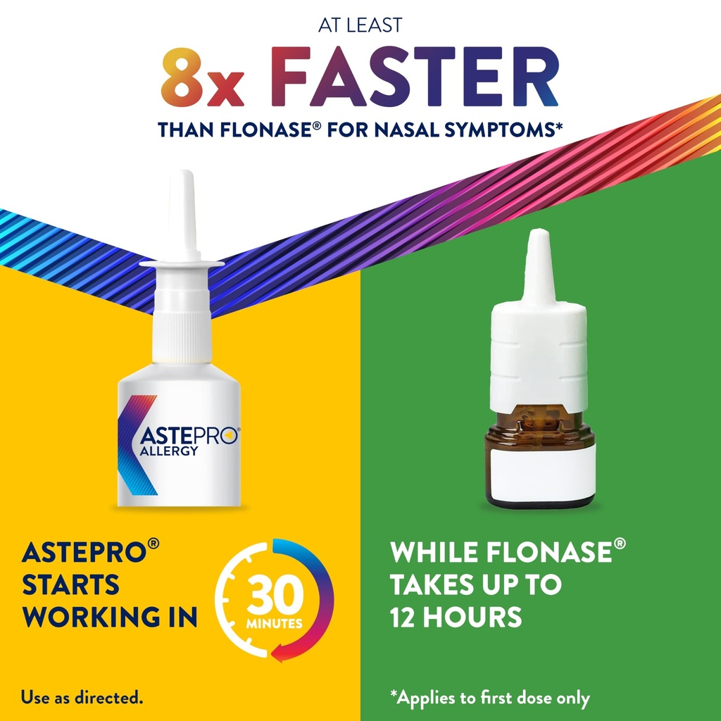 astepro-nasal-spray-and-tissue-bundle-24-2.jpg