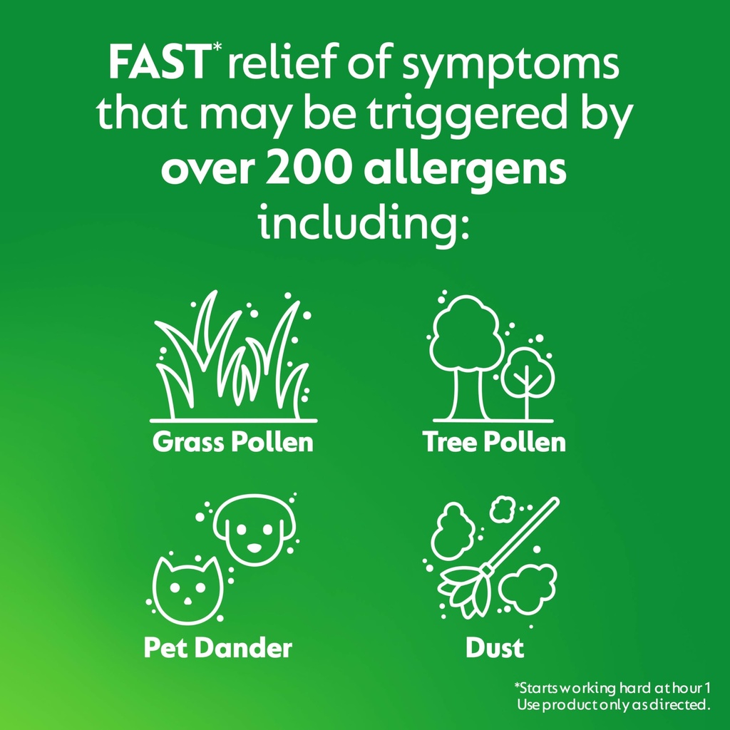 zyrtec-24-hour-allergy-relief-tablets-in-6.jpg
