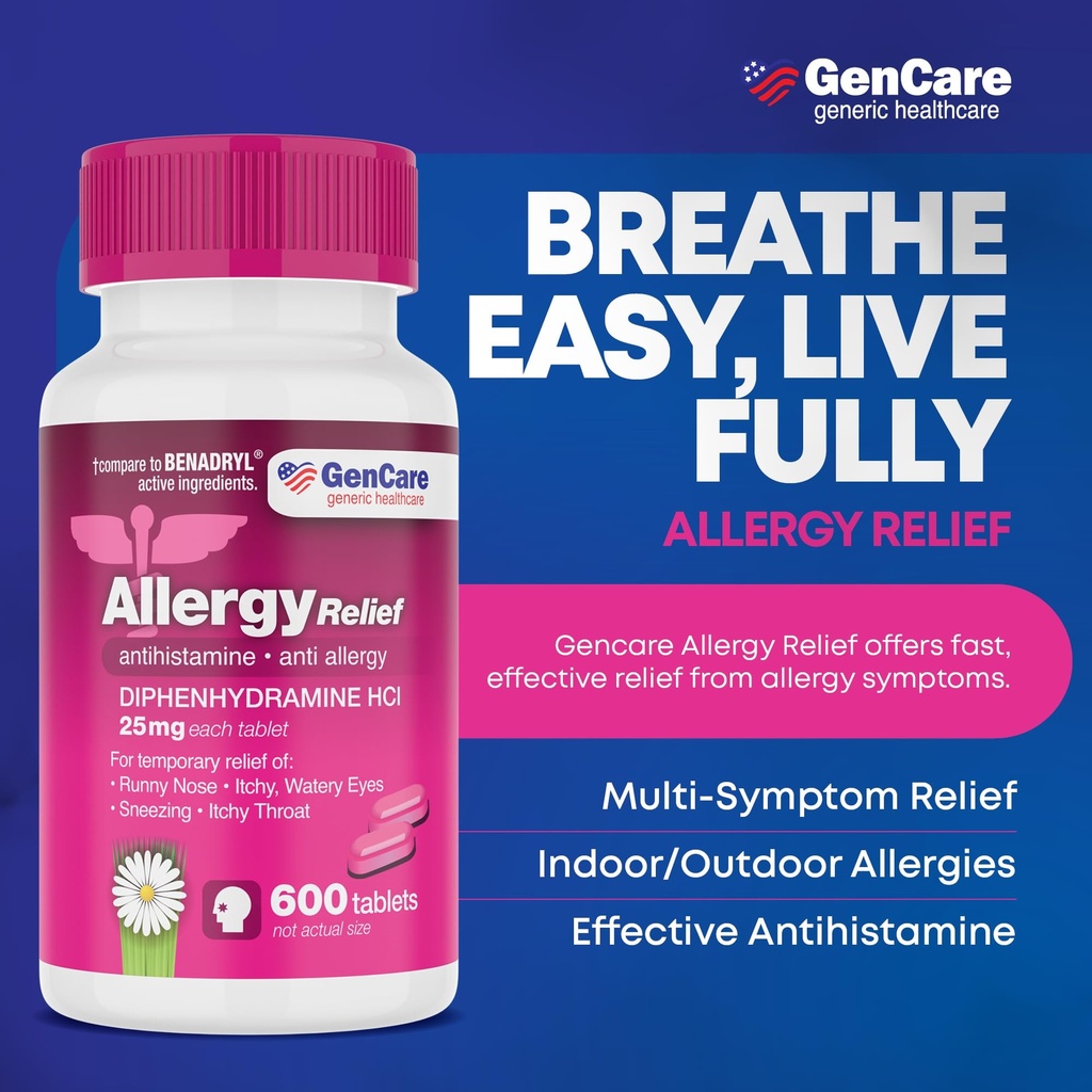 gencare-allergy-relief-medicine-bulk-val-2.jpg
