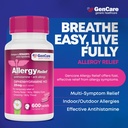 gencare-allergy-relief-medicine-bulk-val-2.jpg