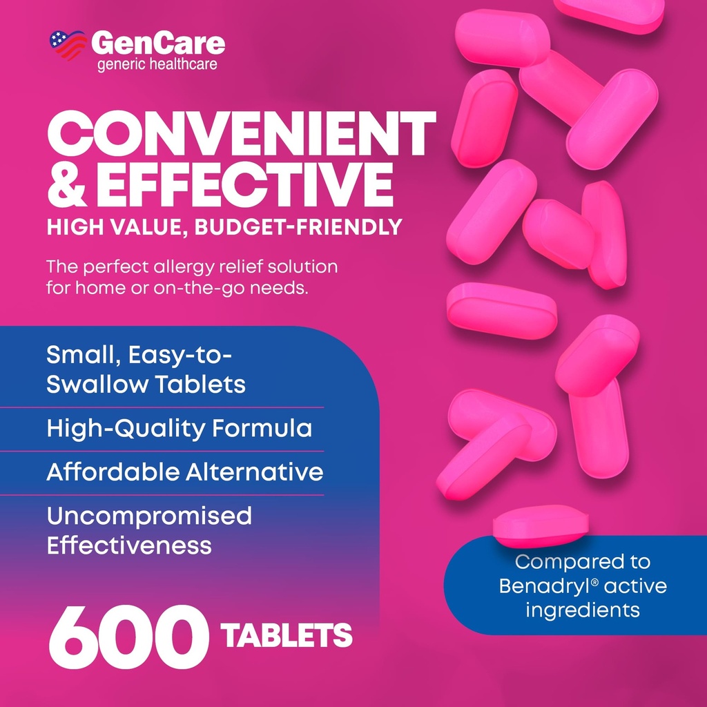gencare-allergy-relief-medicine-bulk-val-4.jpg