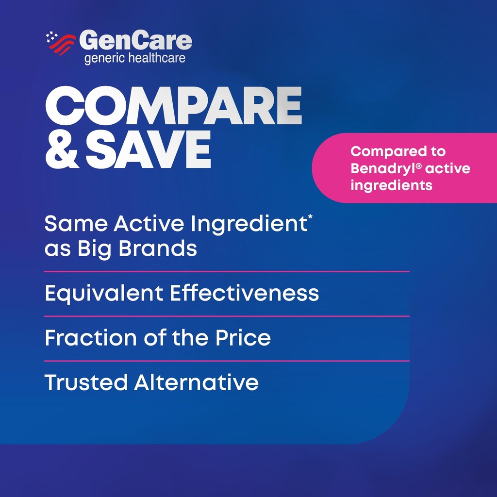 gencare-allergy-relief-medicine-bulk-val-6.jpg