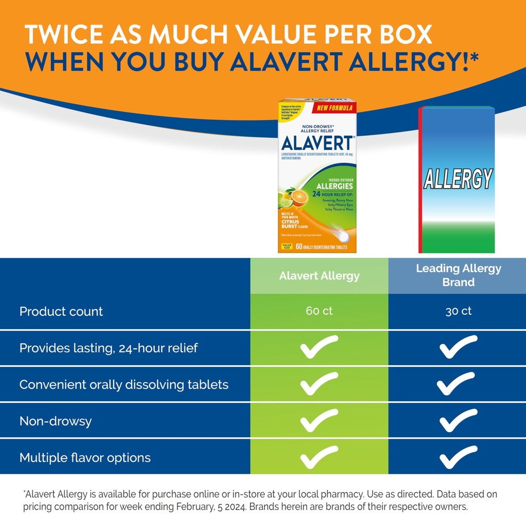 alavert-24-hour-allergy-relief-tablets-n-6.jpg