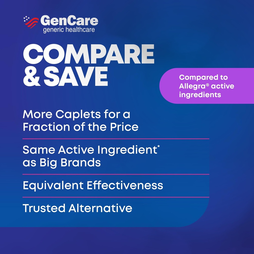 gencare-allergy-relief-pills-fexofenadin-6.jpg