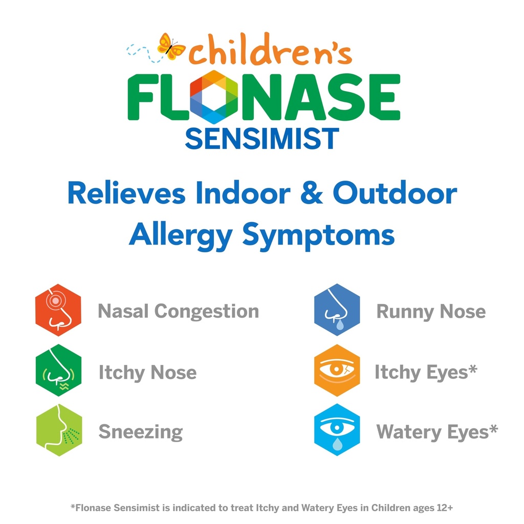 flonase-sensimist-allergy-relief-nasal-s-2.jpg