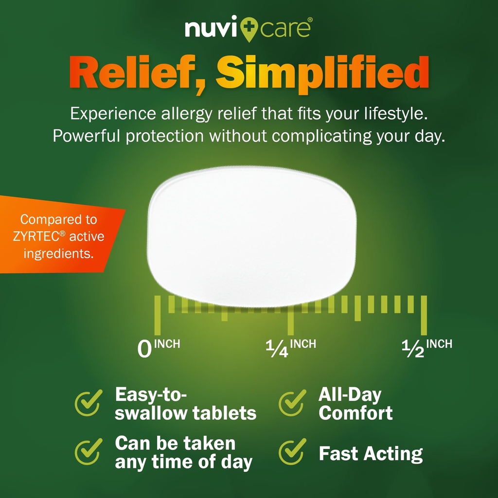 nuvicare-24-hour-allergy-medicine-cetiri-6.jpg