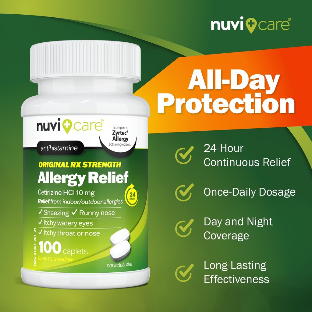 nuvicare-24-hour-allergy-medicine-cetiri-3.jpg