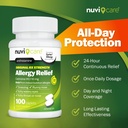 nuvicare-24-hour-allergy-medicine-cetiri-3.jpg