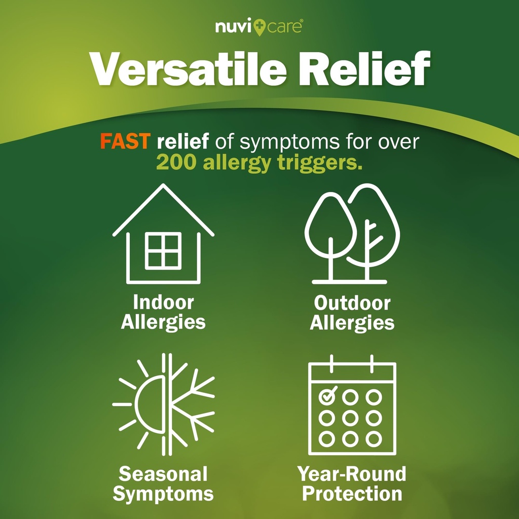 nuvicare-24-hour-allergy-medicine-cetiri-4.jpg