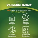 nuvicare-24-hour-allergy-medicine-cetiri-4.jpg