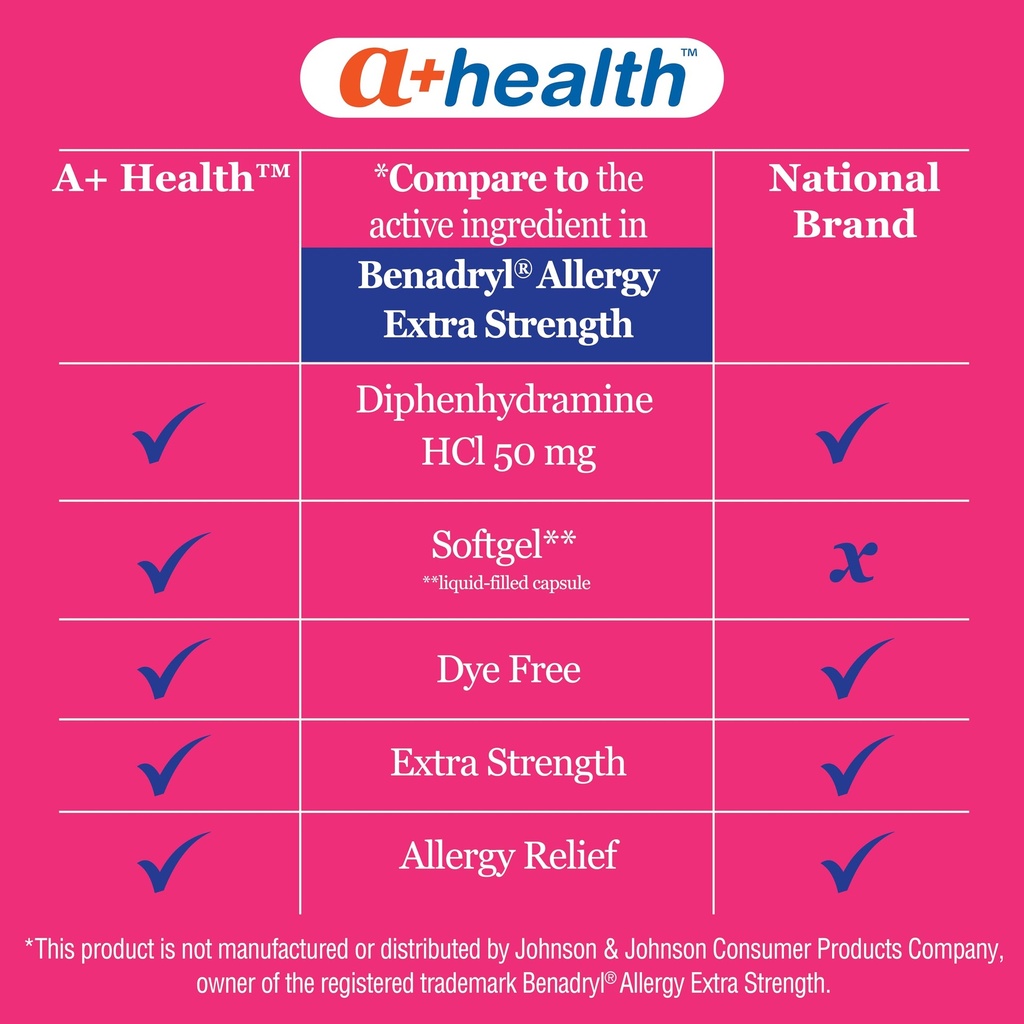 a-health-dye-free-extra-strength-allergy-3.jpg