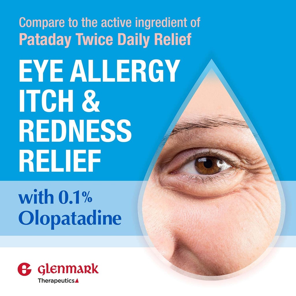 glenmark-therapeutics-olopatadine-eye-dr-6.jpg