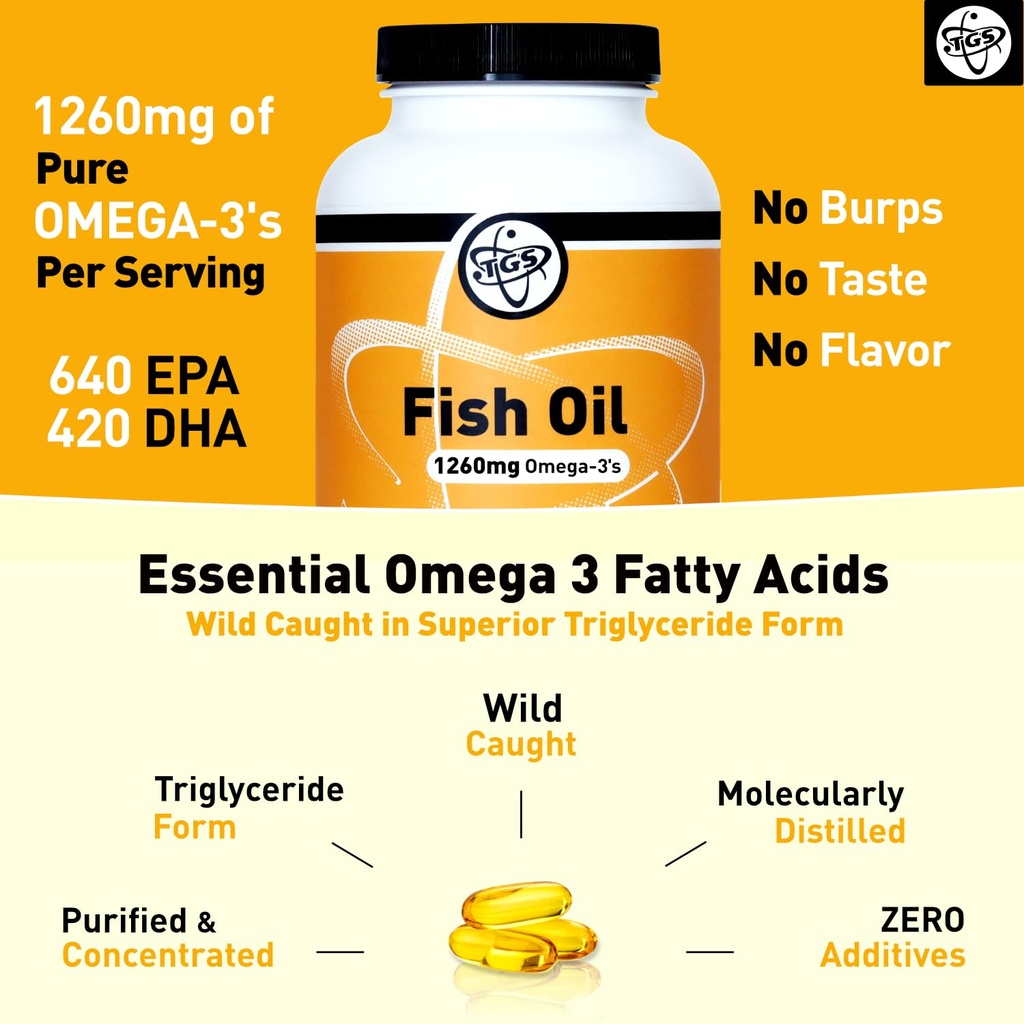 tgs-extra-strength-omega-3-fish-oil-supp-4.jpg