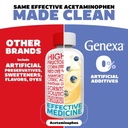 genexa-kids-clean-pain-fever-acetaminoph-3.jpg