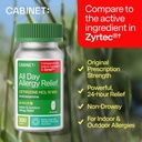 cabinet-cetirizine-hcl-10mg-allergy-reli-2.jpg