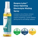 beam-minerals-respra-lytes-sinus-opening-4.jpg