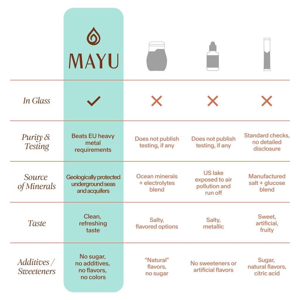 mayu-trace-mineral-drops-1-bottle-80-ful-6.jpg