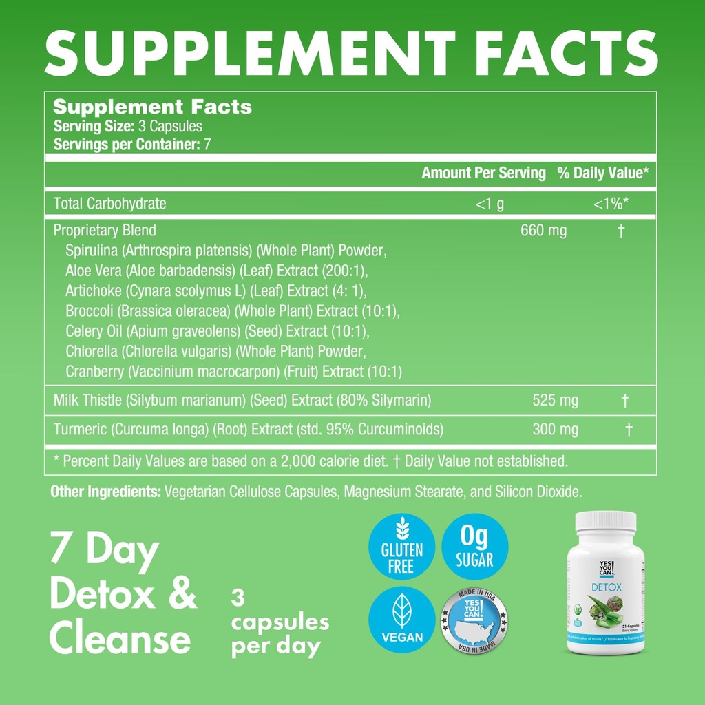 yes-you-can-natural-detox-pills-diuretic-3.jpg
