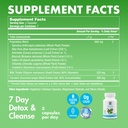 yes-you-can-natural-detox-pills-diuretic-3.jpg