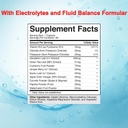water-away-capsules-fluid-retention-supp-2.jpg