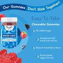 gojoy-water-away-gummies-natural-diureti-6.jpg